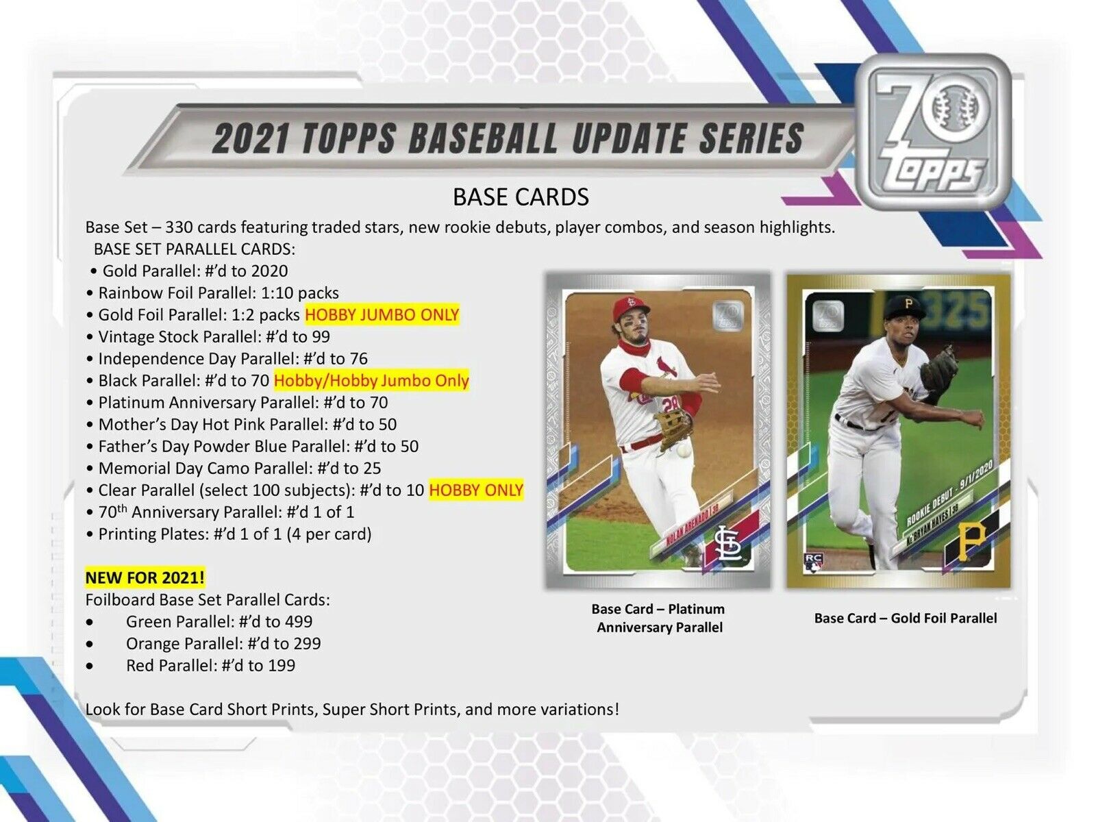 2021 Topps Baseball Update Series Hobby Box